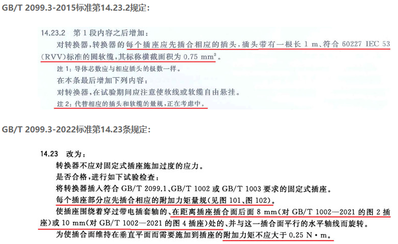 GB/T 2099.3-2022標(biāo)準(zhǔn)和GB/T 2099.3-2015的區(qū)別 GB/T 2099.3-2022標(biāo)準(zhǔn)和GB/T 2099.3-2015的區(qū)別